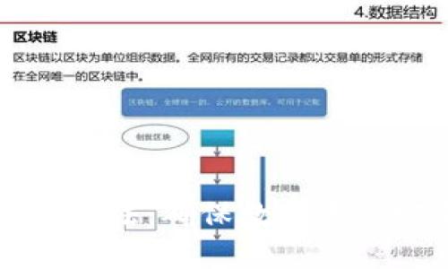 区块链保护最新方法：确保数字资产安全的最佳实践