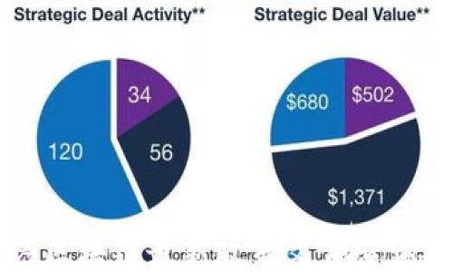 
香港区块链最新政策文件查询指南